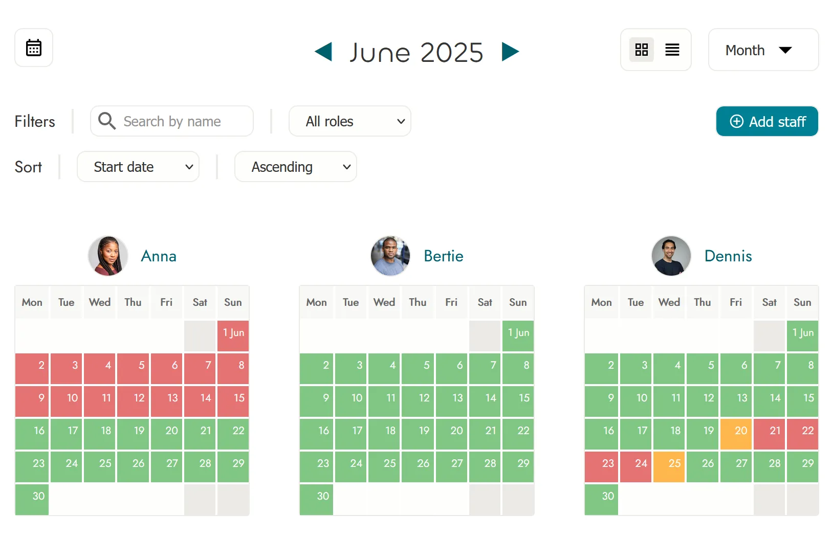 Overview of crew page